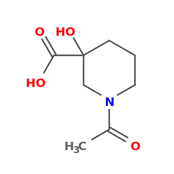 NMR