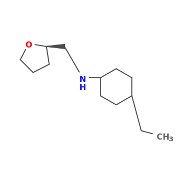 NMR