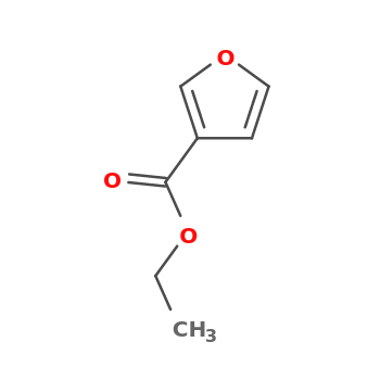 NMR