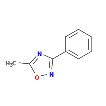 NMR