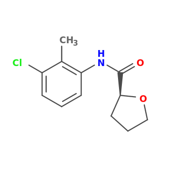 NMR