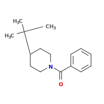 NMR