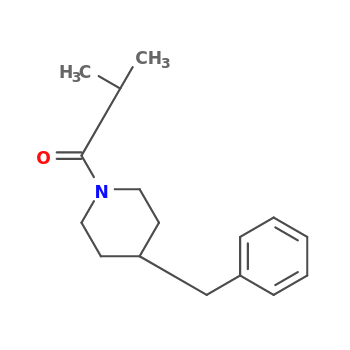 NMR