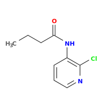 NMR