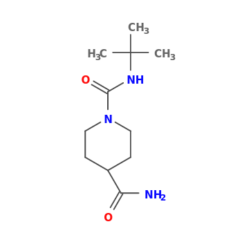NMR