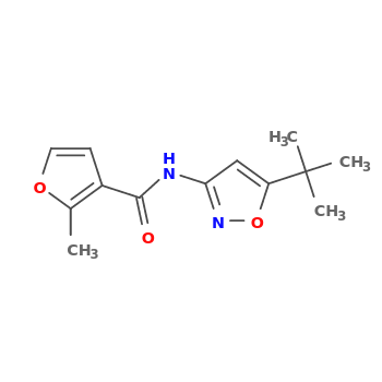 NMR