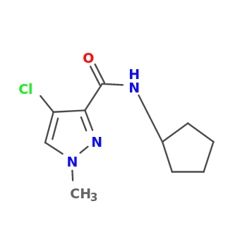 NMR