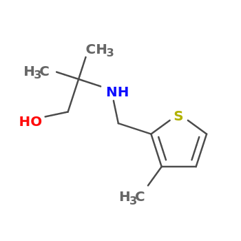 NMR