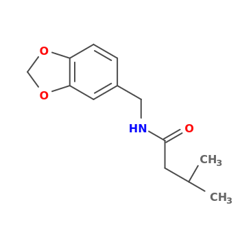 NMR