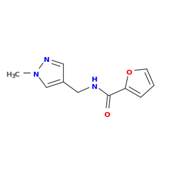 NMR