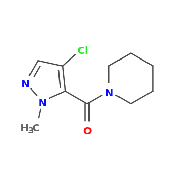 NMR