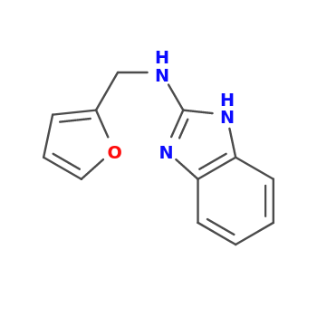 NMR
