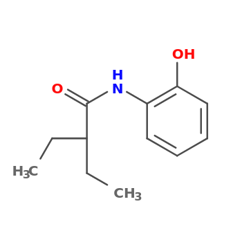 NMR