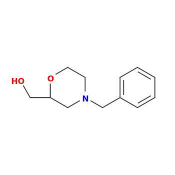 NMR