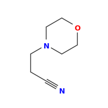 NMR
