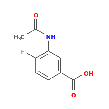 NMR