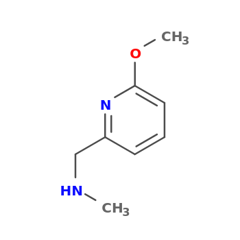NMR