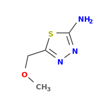 NMR