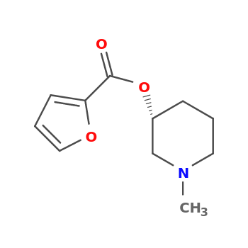 NMR