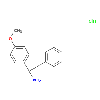 NMR