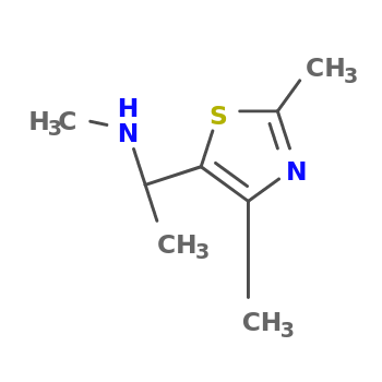 NMR