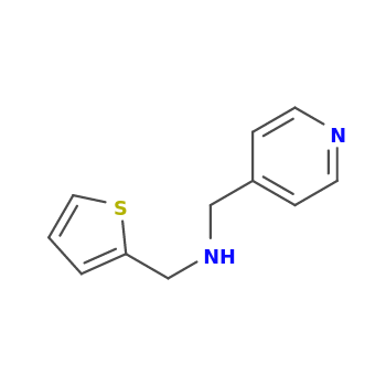 NMR