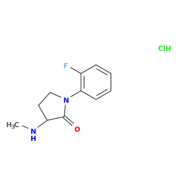 NMR