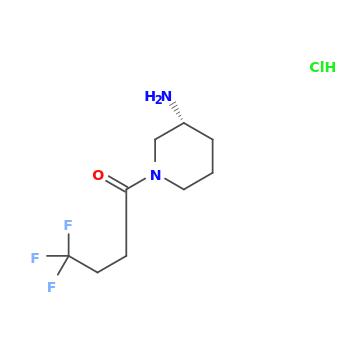 NMR