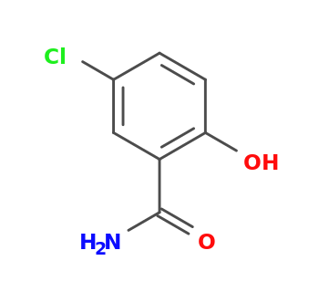 5-chloro-2-hydroxybenzamide