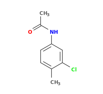 N-(3-chloro-4-methylphenyl)acetamide