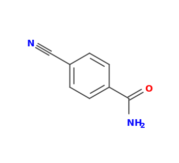 4-cyanobenzamide