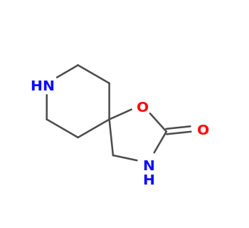 1-oxa-3,8-diazaspiro[4.5]decan-2-one