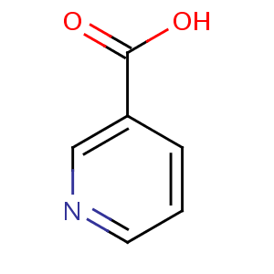 niacin