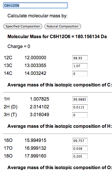 Natural composition example